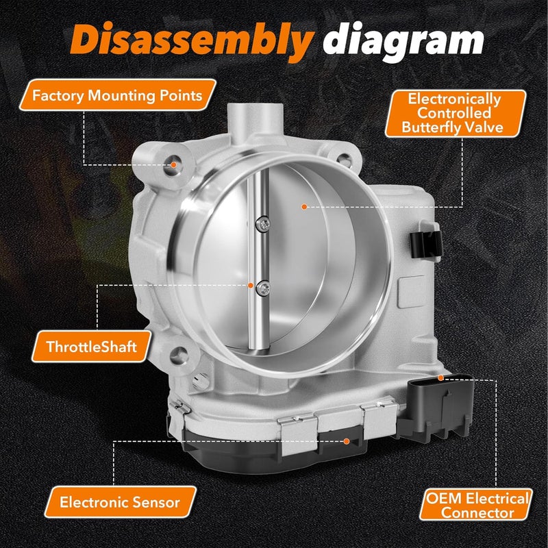 BasaltAuto Electronic Throttle Body 5184349AB 5184349AC Compatible for Chrysler 200 300 Pacifica, Avenger Challenger Charger Durango Grand Caravan Journey Ram 1500, Cherokee [ 3.6L V6] Engine Only - Image 3